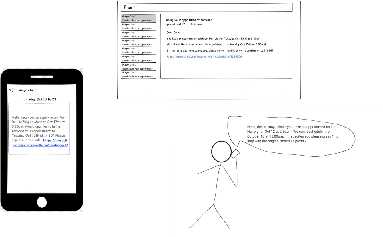 Rescheduling agent communication channels